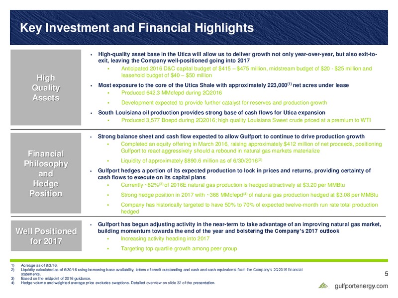 Barclays CEO Energy Power Conference – Gulfport Energy Corp. – slide 4