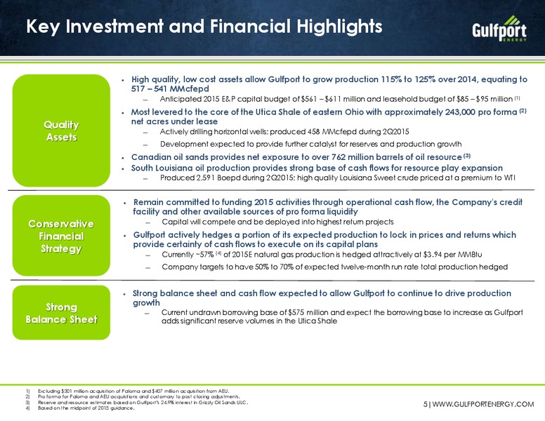 September 2015 Investor Presentation – Gulfport Energy Corp. – slide 4