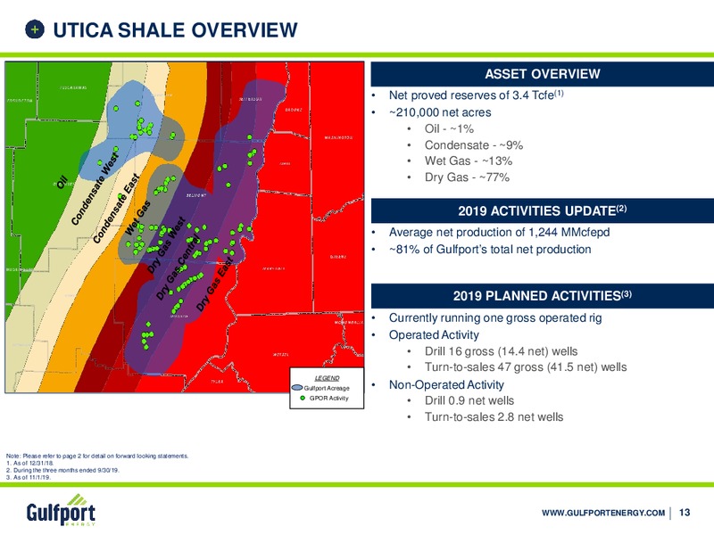 3Q 2019 Earnings Presentation – Gulfport Energy Corp. – slide 12