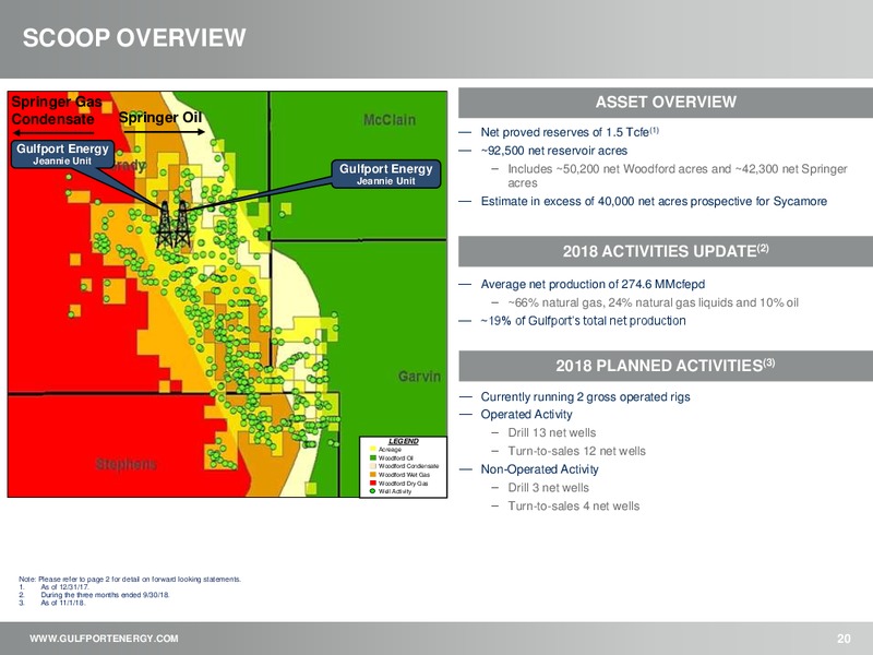 INVESTOR PRESENTATION – Gulfport Energy Corp. – slide 19