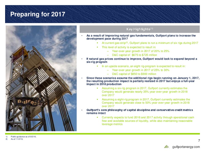November 2016 Investor Presentation – Gulfport Energy Corp. – slide 6