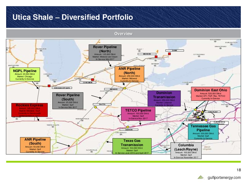 November 2016 Investor Presentation – Gulfport Energy Corp. – slide 17