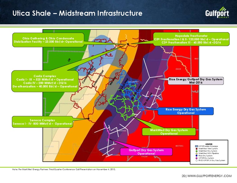 3Q 2015 Investor Presentation – Gulfport Energy Corp. – slide 19