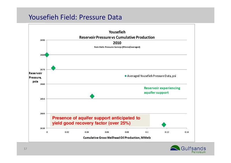 Q2 2010 EARNINGS CALL – Gulfsands Petroleum Plc – slide 17
