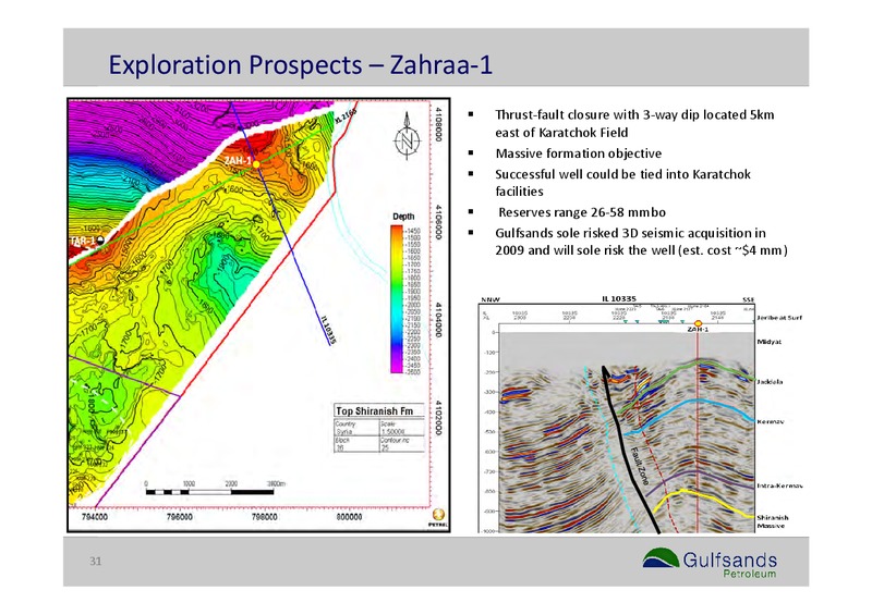 Q2 2010 EARNINGS CALL – Gulfsands Petroleum Plc – slide 31