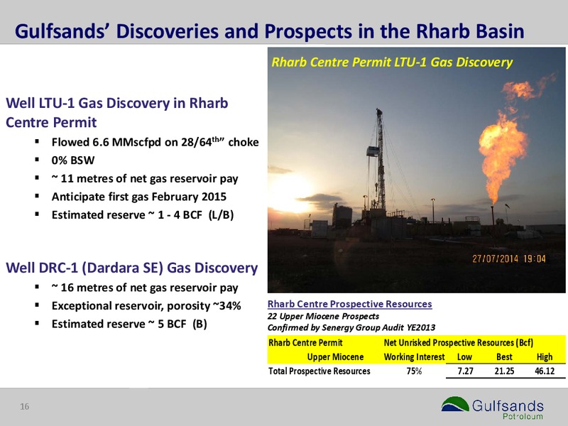 INVESTOR PRESEN – Gulfsands Petroleum Plc – slide 15
