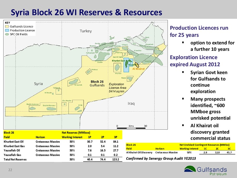INVESTOR PRESEN – Gulfsands Petroleum Plc – slide 21