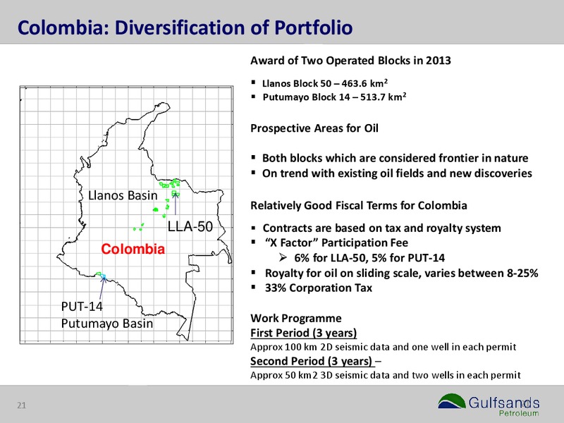 INVESTOR PRESENTATION – Gulfsands Petroleum Plc – slide 21