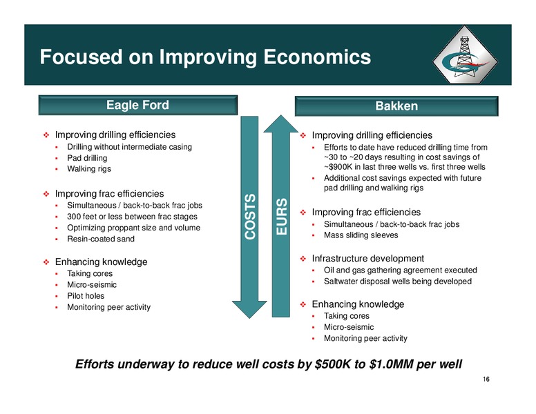 CORPORATE PROFILE – Halcon Resources Corp – slide 15