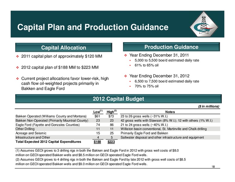 CORPORATE PROFILE – Halcon Resources Corp – slide 17
