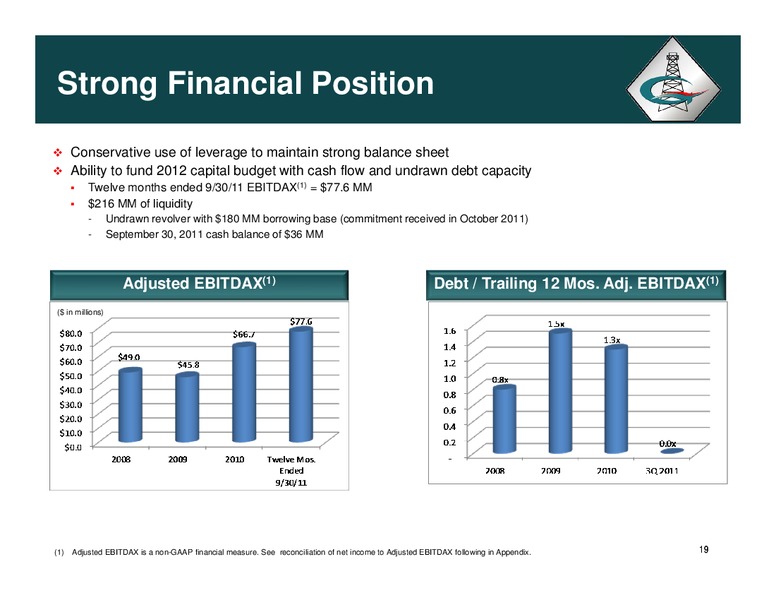 CORPORATE PROFILE – Halcon Resources Corp – slide 18