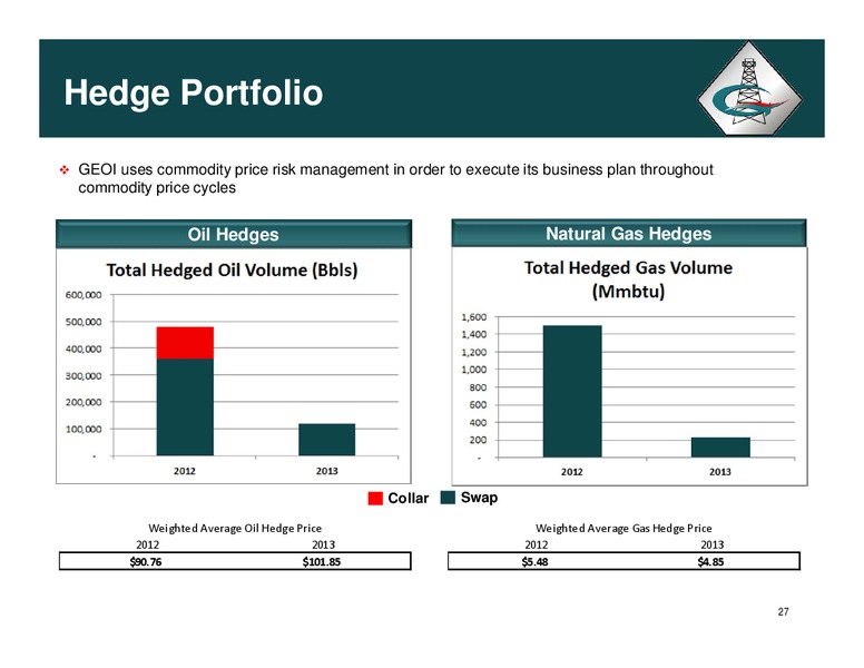 CORPORATE PROFILE – Halcon Resources Corp – slide 26