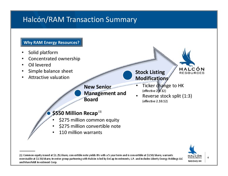 Credit Suisse Energy Summit – Halcon Resources Corp – slide 3