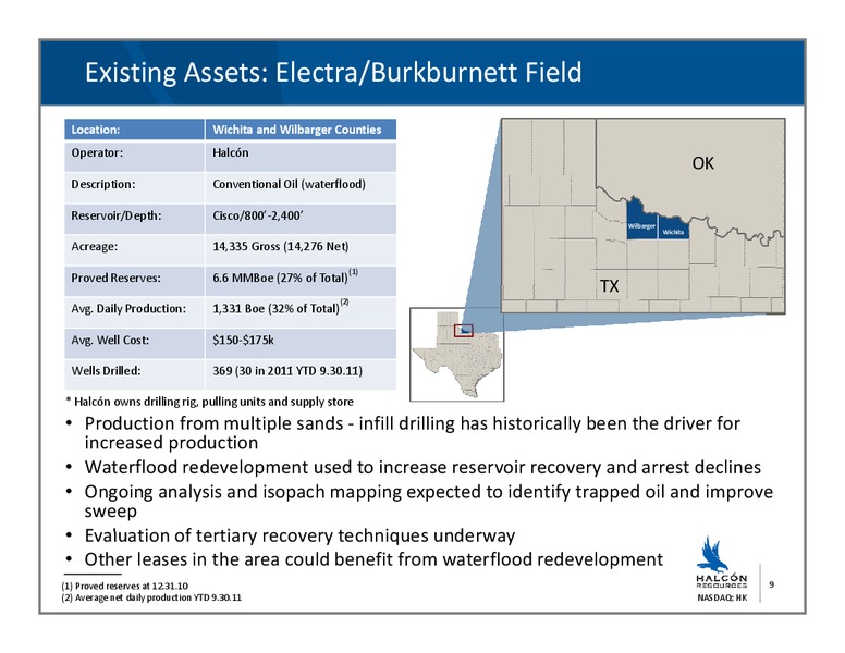 Credit Suisse Energy Summit – Halcon Resources Corp – slide 8