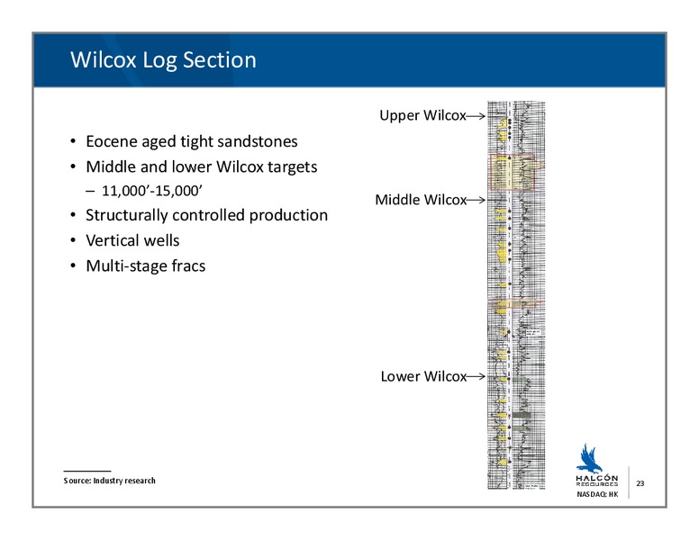 Credit Suisse Energy Summit – Halcon Resources Corp – slide 22