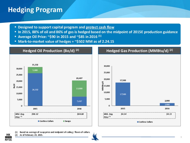 FEBRUARY 2015 CORPORATE PRESENTATION – Halcon Resources Corp – slide 3