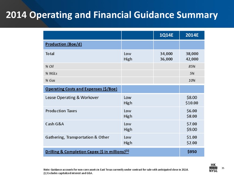 42nd Annual Howard Weil Energy Conference – Halcon Resources Corp – slide 33