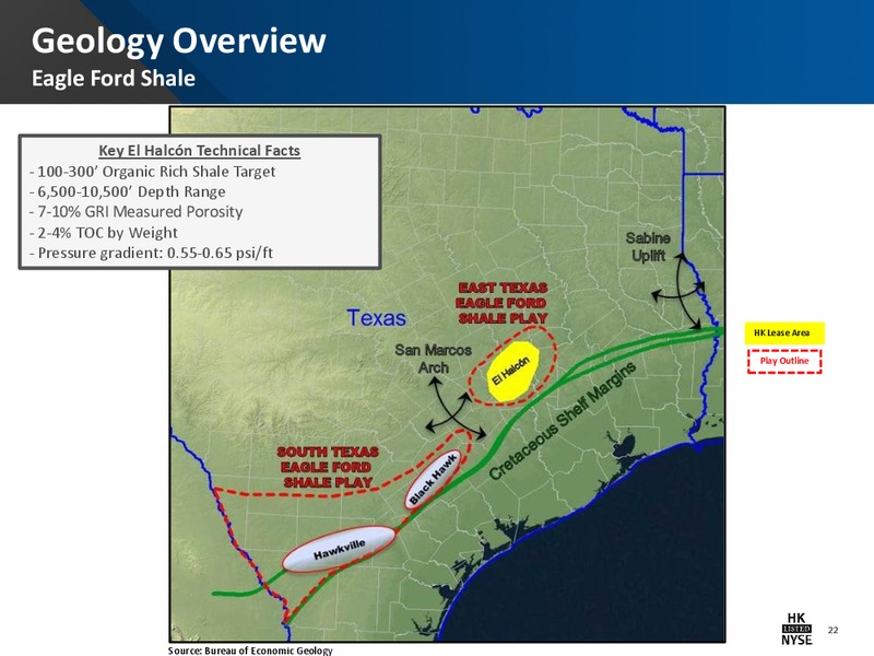 Company Presentation – Halcon Resources Corp – slide 20