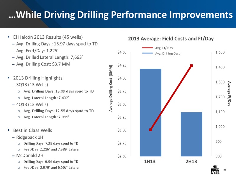 Company Presentation – Halcon Resources Corp – slide 24