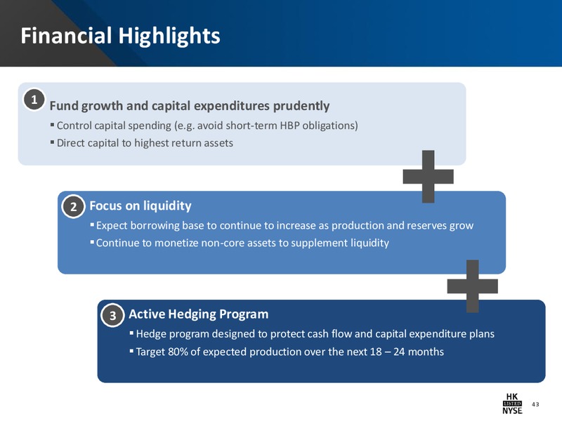 Company Presentation – Halcon Resources Corp – slide 41