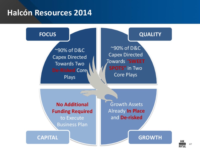 Company Presentation – Halcon Resources Corp – slide 45