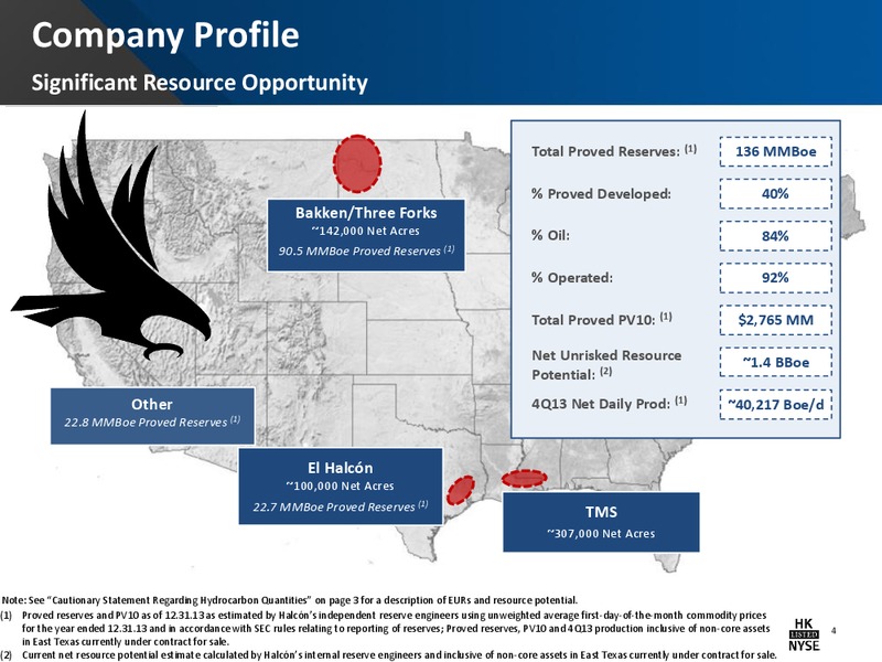 IPPA OGIS NEW YORK CONFERENCE – Halcon Resources Corp – slide 2
