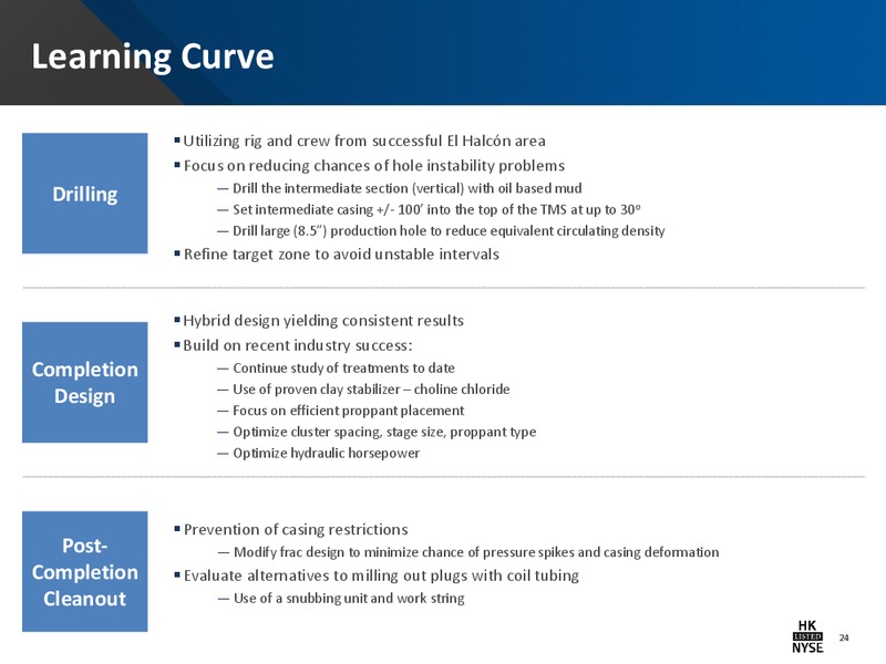 IPPA OGIS NEW YORK CONFERENCE – Halcon Resources Corp – slide 22