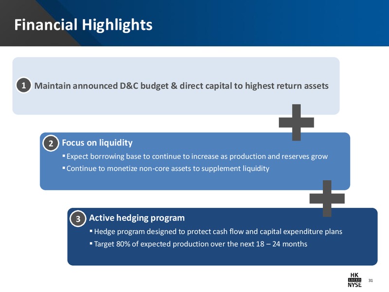 IPPA OGIS NEW YORK CONFERENCE – Halcon Resources Corp – slide 29