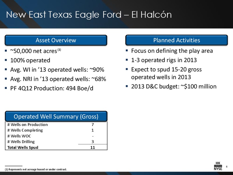 IPAA OGIS NEW YORK CONFERENCE – Halcon Resources Corp – slide 2