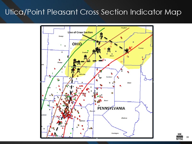 IPAA OGIS NEW YORK CONFERENCE – Halcon Resources Corp – slide 31