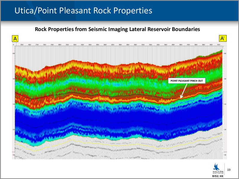 ENERCOMS THE OIL & GAS CONFERENCE – Halcon Resources Corp – slide 11