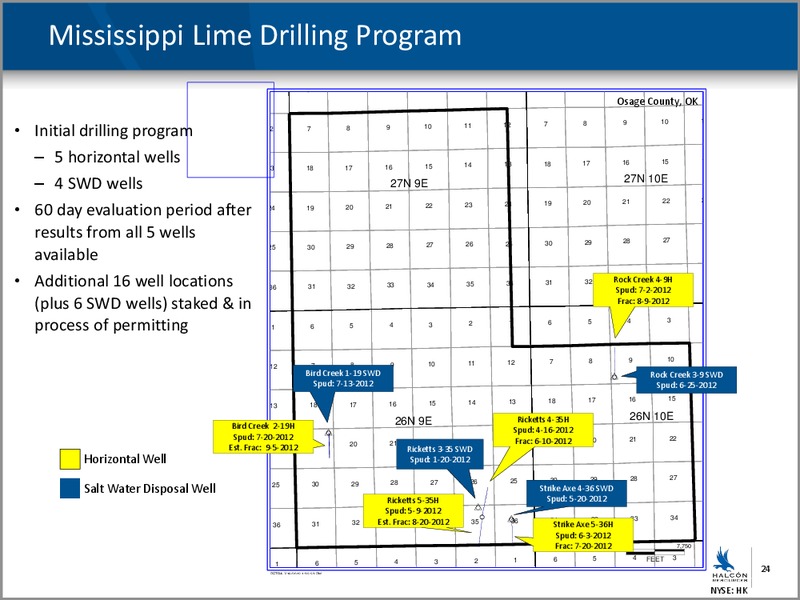 ENERCOMS THE OIL & GAS CONFERENCE – Halcon Resources Corp – slide 22