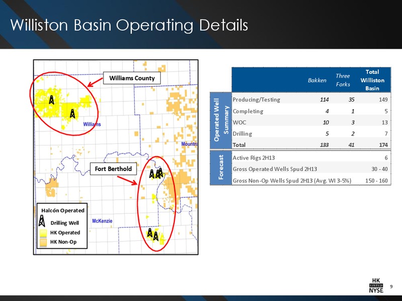ENERCOMS THE OIL & GAS CONFERENCE – Halcon Resources Corp – slide 7