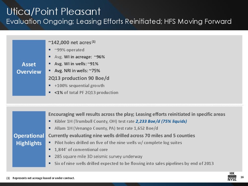 ENERCOMS THE OIL & GAS CONFERENCE – Halcon Resources Corp – slide 14