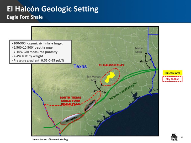 Barclays CEO Energy Power Conference – Halcon Resources Corp – slide 14
