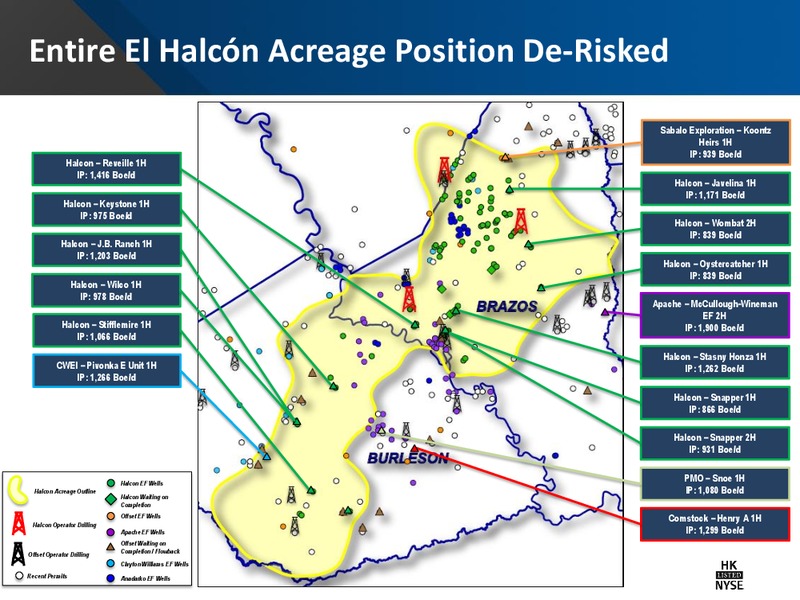 Barclays CEO Energy Power Conference – Halcon Resources Corp – slide 18
