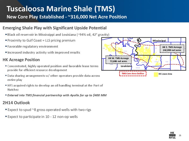 Barclays CEO Energy Power Conference – Halcon Resources Corp – slide 23