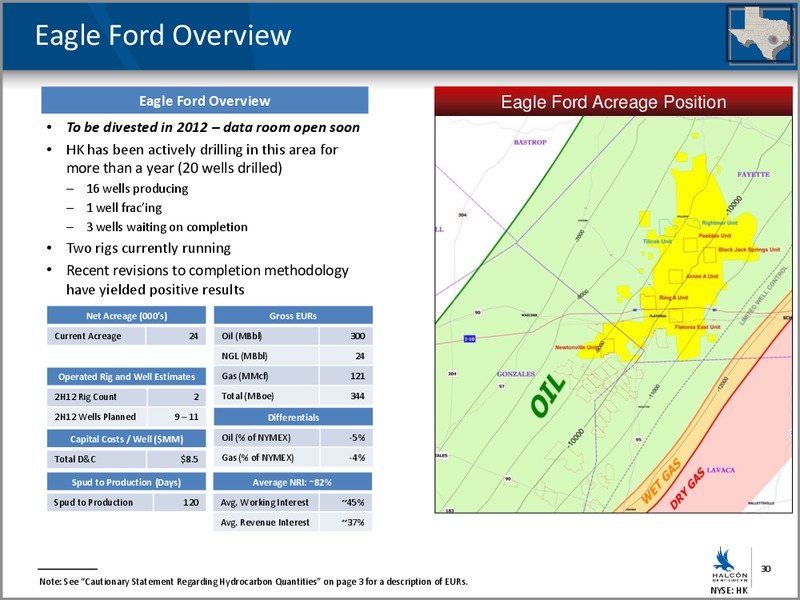 BARCLAYS CEO ENERGY POWER CONFERENCE – Halcon Resources Corp – slide 28