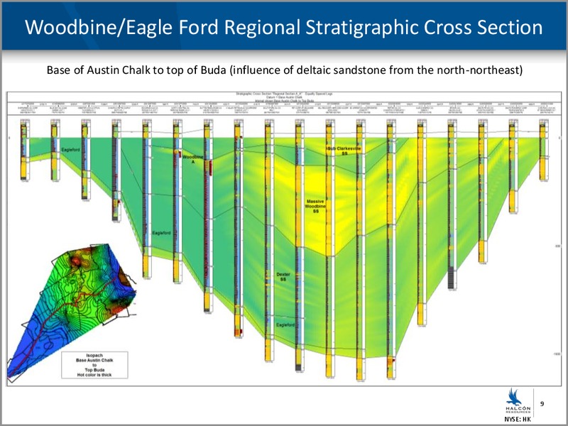 4TH ANNUAL JOHNSON RICE ENERGY CONFERENCE – Halcon Resources Corp – slide 7