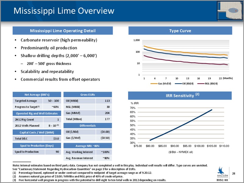 4TH ANNUAL JOHNSON RICE ENERGY CONFERENCE – Halcon Resources Corp – slide 26
