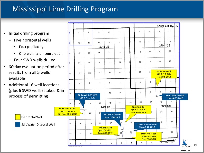 4TH ANNUAL JOHNSON RICE ENERGY CONFERENCE – Halcon Resources Corp – slide 27