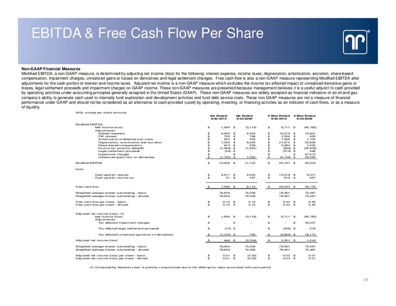 THIRD QUARTER EARNINGS CONFERENCE CALL – Halcon Resources Corp – slide 18