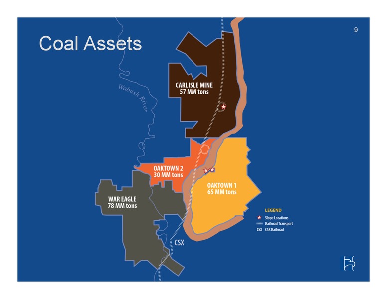 INVESTOR RELATIONS CALL – Hallador Energy Company – slide 8