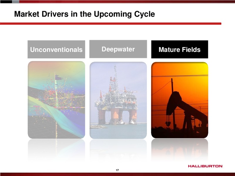 Credit Suisse Energy Summit – Halliburton – slide 16