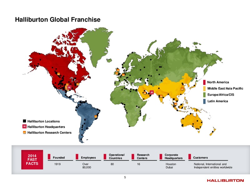Q2 2014 – Halliburton – slide 4