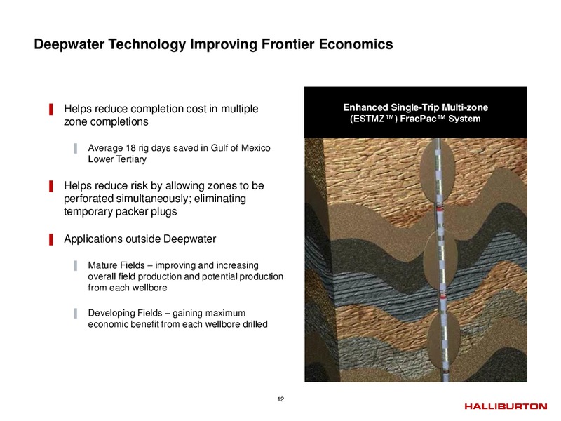 Q2 2014 – Halliburton – slide 11