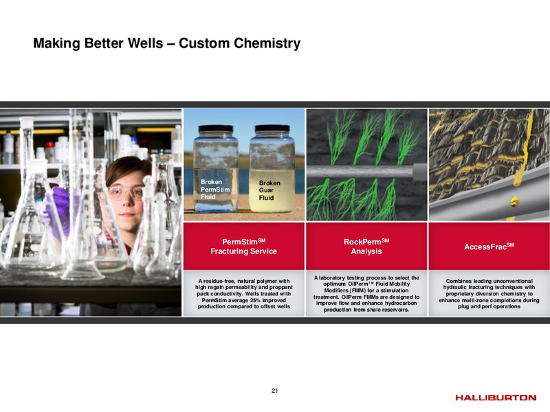 Q2 2014 – Halliburton – slide 20