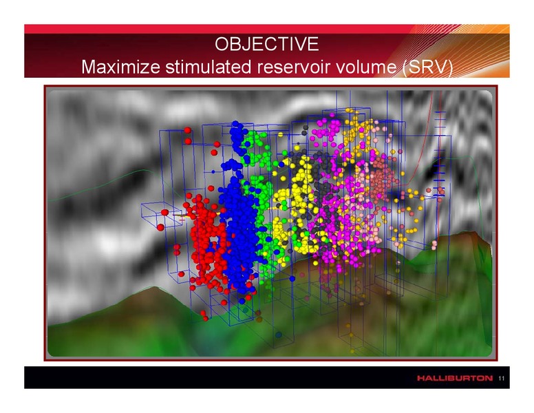 HORIZONTAL FRACTURING IN SHALE PLAYS – Halliburton – slide 11