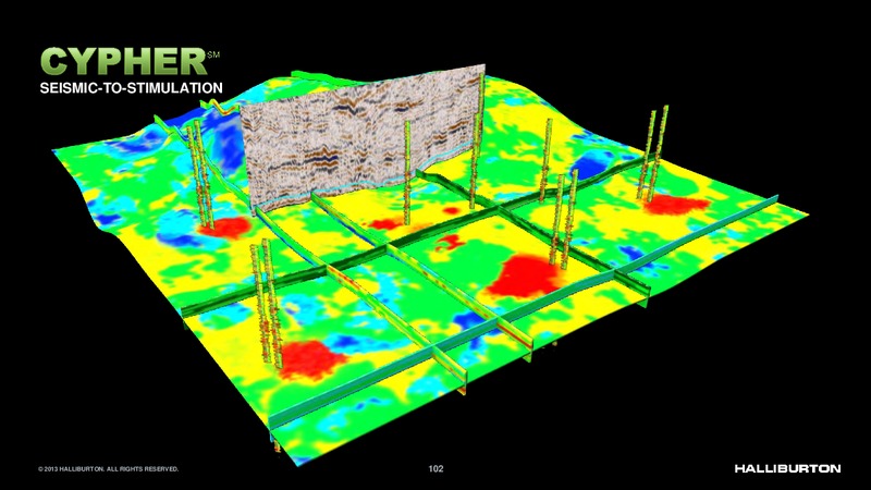 2013 HALLIBURTON – Halliburton – slide 22