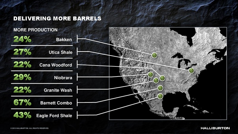 2013 HALLIBURTON – Halliburton – slide 26